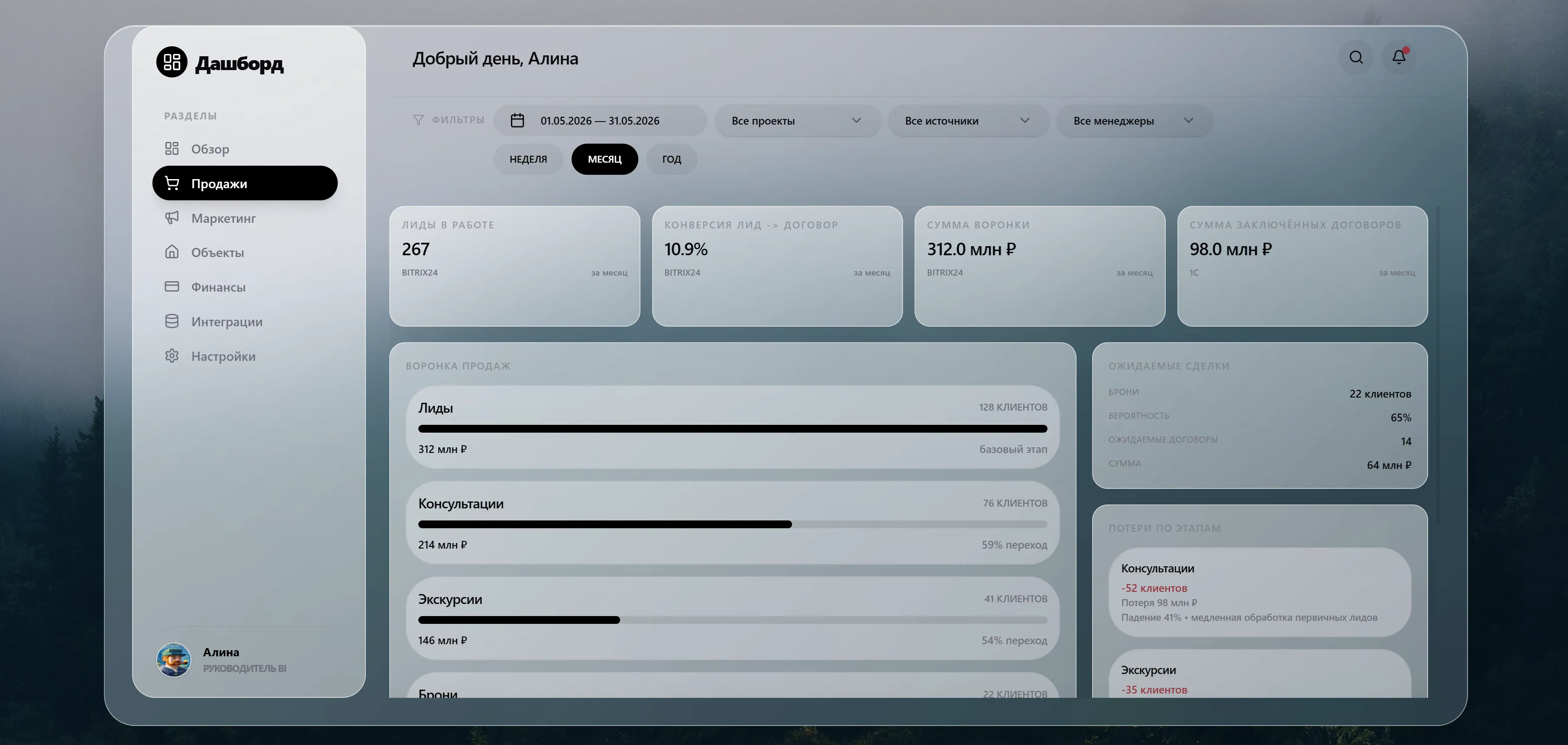 BI-дашборд — аналитика продаж
