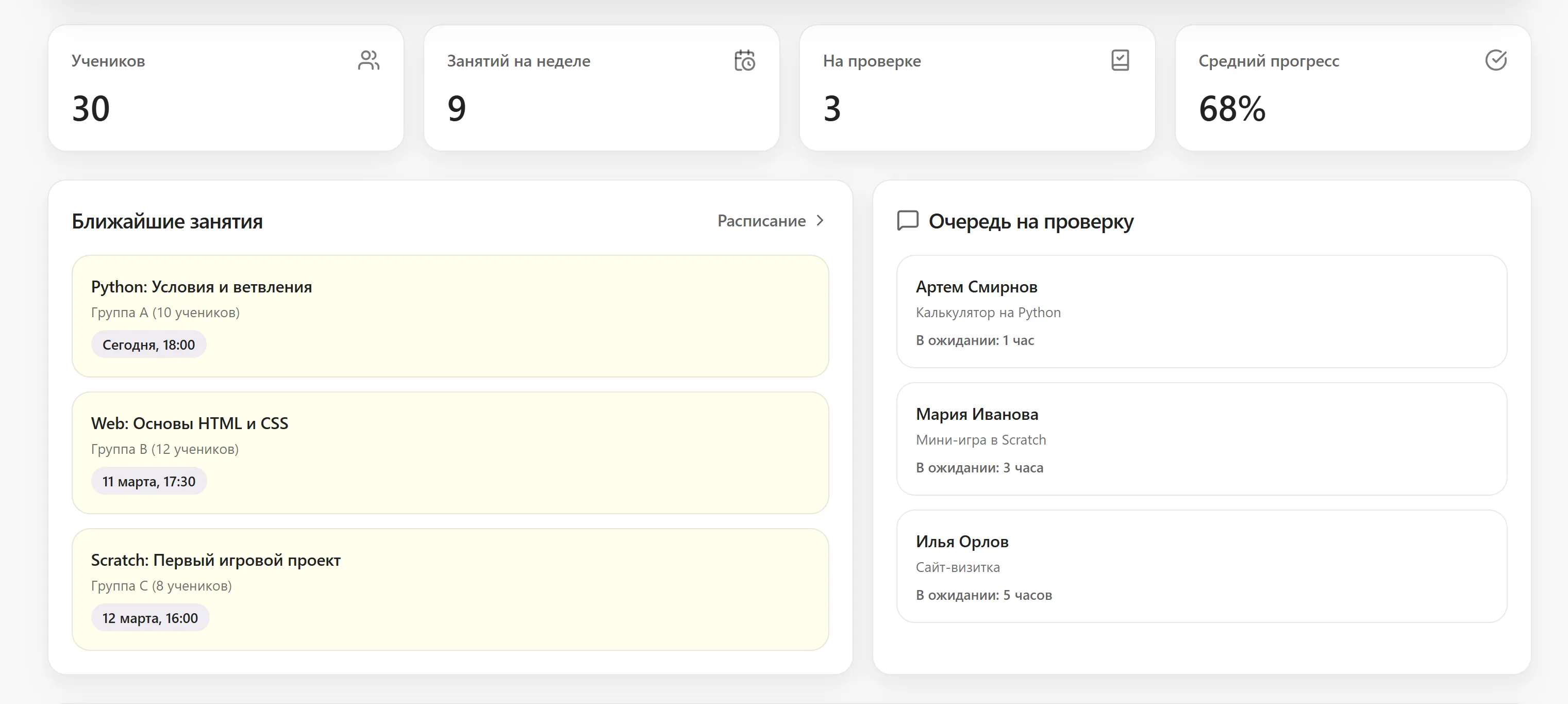 КодоЛаб — интерфейс преподавателя